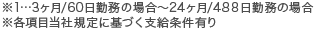 ※1…3ヶ月/60日勤務の場合～24ヶ月/480日勤務の場合※各項目当社規定に基づく支給条件有り